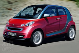 SmartForTwo2.jpg